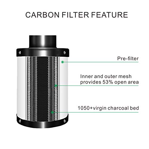 4 Carbon Filter with Reversible Flange Odor Control Activated Ch...
