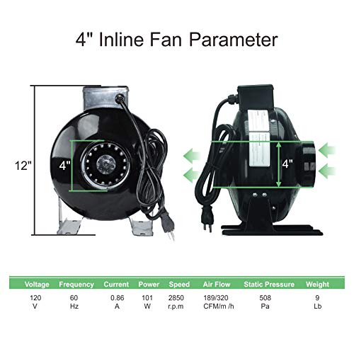 CDMALL 32x32x63 Grow Tent Room Complete Kit + LED 300W Grow ...