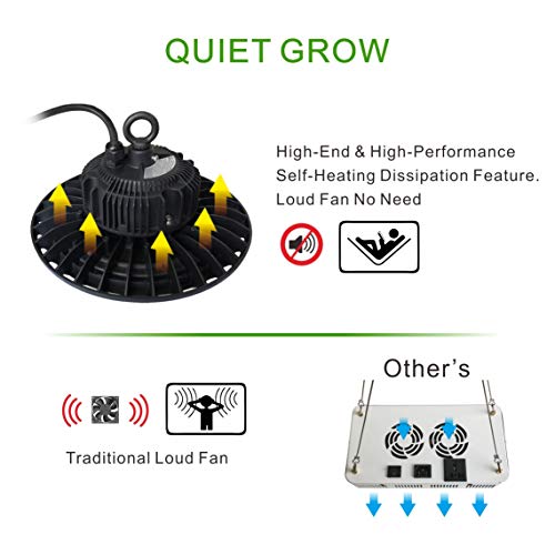 CDMALL 32x32x63 Grow Tent Room Complete Kit + LED 600W Grow ...