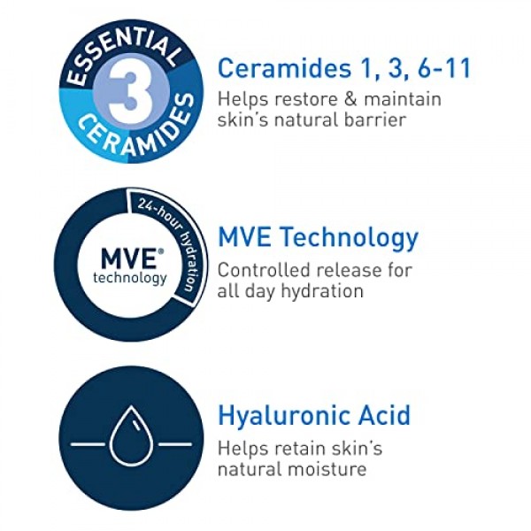CeraVe Daily Moisturizing Lotion for Dry Skin | Body Lotion & Faci...