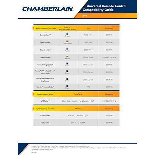 Chamberlain Group KLIK3U-BK Clicker Universal 2-Button Garage Door...