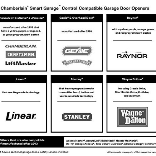Chamberlain MYQ-G0401-E Garage-Door-Openers, White