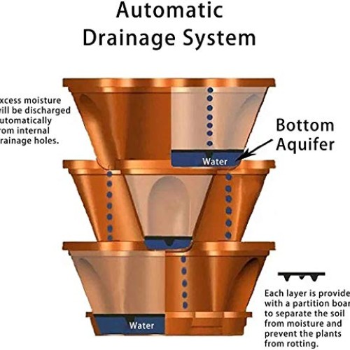 CHAOMIC Stackable Vertical Planter Set Strawberry Planting Pots 6 ...