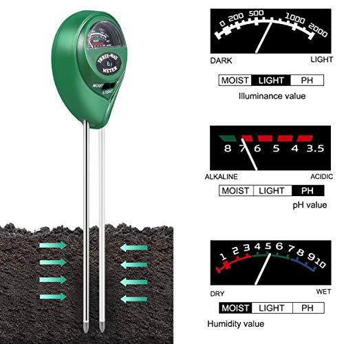 CharmUO Soil Moisture Meter, 3-in-1 Soil Moisture/Light/pH Tester ...