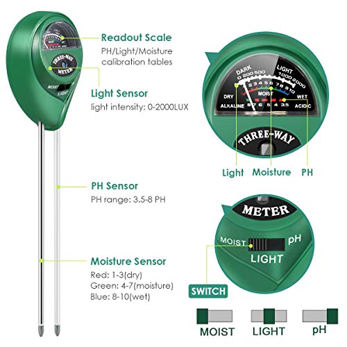 CharmUO Soil Moisture Meter, 3-in-1 Soil Moisture/Light/pH Tester ...