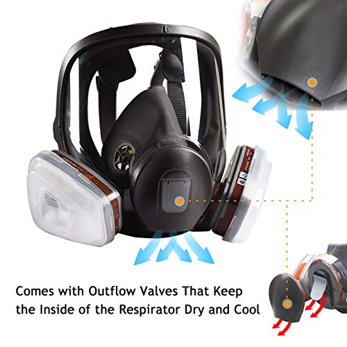 15 in 1 Full Face Respirator,Anti-Fog Respiratory Supplies Wide Fi...