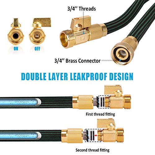 CherishGard 50ft Garden Hose, Upgraded Expandable Lightweight Weav...