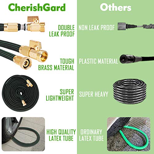 CherishGard 50ft Garden Hose, Upgraded Expandable Lightweight Weav...