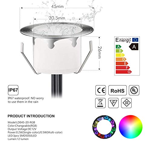CHNXU RGB LED Deck Lights Kit with Transformer and Remote Control,...