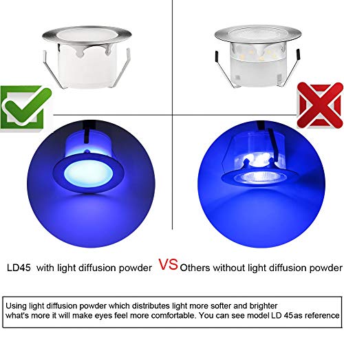 CHNXU RGB LED Deck Lights Kit with Transformer and Remote Control,...