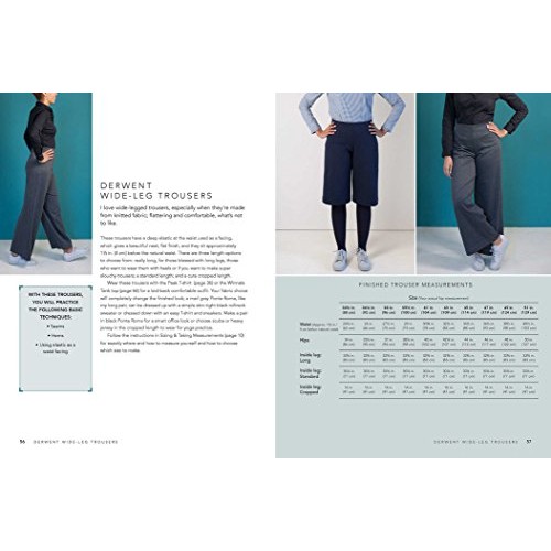 A Beginner’s Guide to Sewing with Knitted Fabrics: Everything You ...