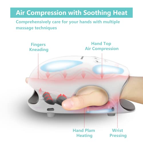 CINCOM Hand Massager - Cordless Hand Massager with Heat and Compre...