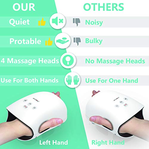 CINCOM Hand Massager - Cordless Hand Massager with Heat and Compre...