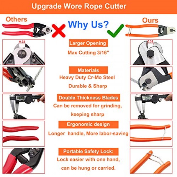 [Upgraded]CKE 8 inch Steel Cable Wire Cutters Heavy Duty Wire Rope...