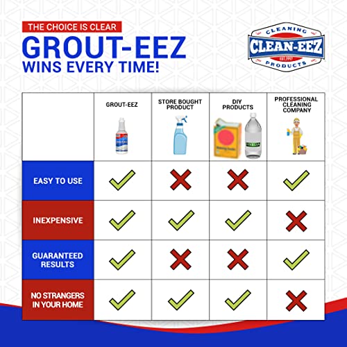 Clean-eez Grout Cleaner for Tile Floors with Free Stand-Up Grout B...