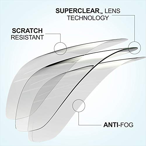 Clear Eye Protection Safety Glasses - Comfort Eyewear with Our Sup...