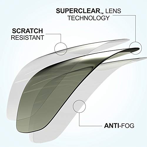 Safety Glasses Eye Protection - Comfort Eyewear - 2 Pair, 2 Neck C...