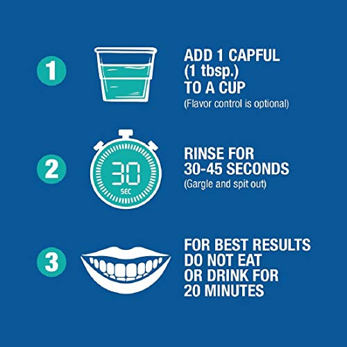 CloSYS Ultra Sensitive Mouthwash, 32 Ounce, Unflavored Optional F...