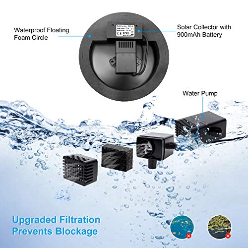 Cocofit 2021 3W Solar Fountain Pump for Bird Bath, Upgraded Fix Fl...
