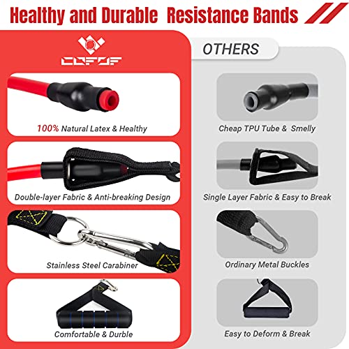 Resistance Bands Set with Yellow Handles, Exercise Bands Workout B...