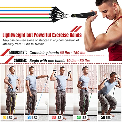 Resistance Bands Set with Yellow Handles, Exercise Bands Workout B...