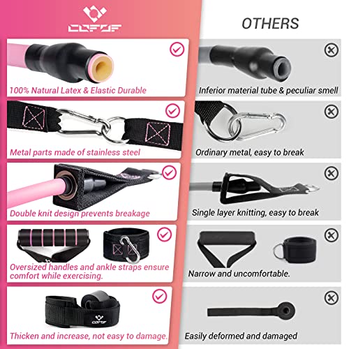 Resistance Bands with Handles for Women Men, 5 Level Exercise Band...