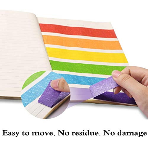 Colored Masking Tape,10 Rolls Colored Painters Tape for Arts and C...