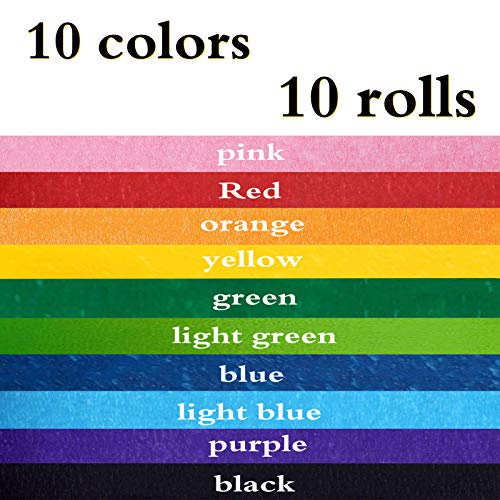 Colored Masking Tape,10 Rolls Colored Painters Tape for Arts and C...