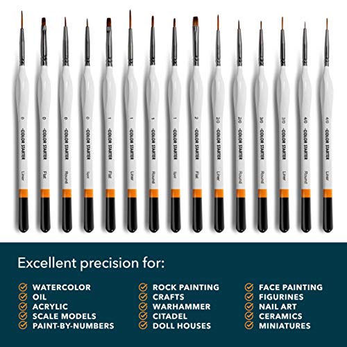 Miniature Detail Paint Brushes -15 pc Fine Tip Painting Set with E...