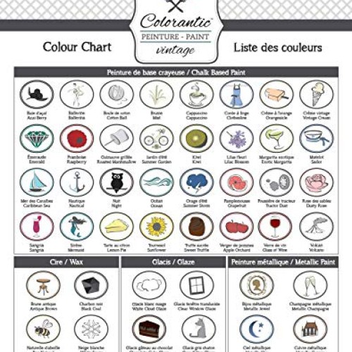 Clear Beeswax Furniture Polish | Chalk Based Paint Wax | Wood Waxe...