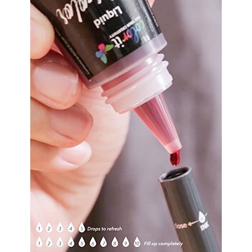 ColorIt Liquid Watercolor Ink 1oz Bottle Dashing Dark Green C139 -...