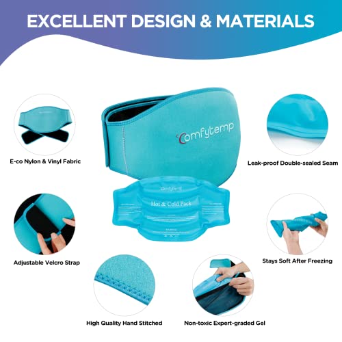 Comfytemp Ice Pack for Back Pain Relief, Reusable Gel Lower Back I...