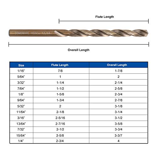 COMOWARE Cobalt Drill Bit Set- 13Pcs M35 High Speed Steel, Twist J...