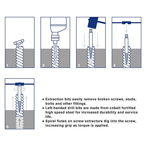 COMOWARE Screw Extractor & Left Hand Drill Bit Set- Broken Bolt Re...