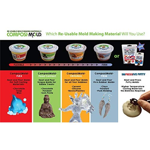 ComposiMold-Flex 20oz Reusable Molding Material for Soap Molds, ...