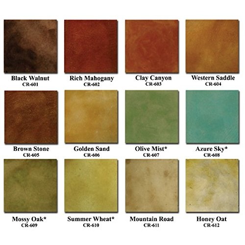 Concrete Acid StainSemi-Transparent Professional Grade Cement Stai...