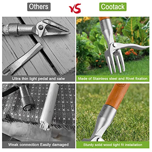 Cootack Stand-Up Weed Puller Tool with Long Handle, 45 Manual Lon...