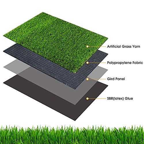 Artificial Grass, Professional Dog Grass Mat, Potty Training Rug a...