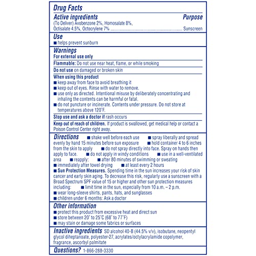 Coppertone SPORT Sunscreen Spray SPF 30, Water Resistant Spray Sun...