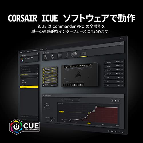 Corsair iCUE Commander PRO Smart RGB Lighting and Fan Speed Contro...