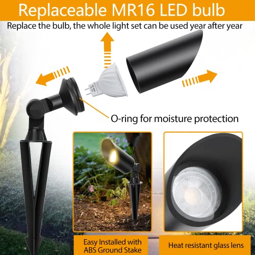 Landscape Lighting 12V 6W Low Voltage Landscape Lights Waterproof ...
