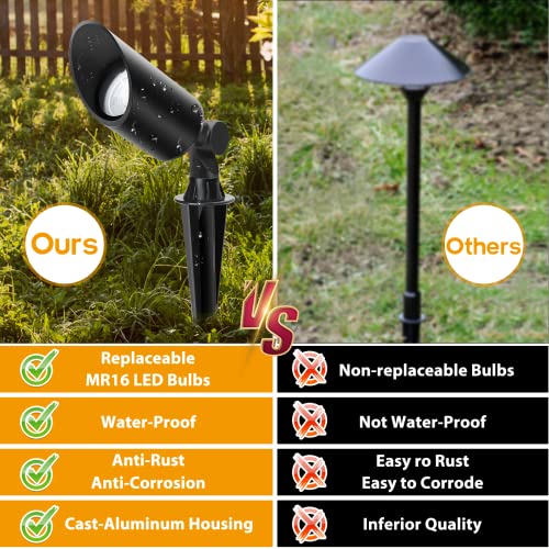 Landscape Lighting 12V 6W Low Voltage Landscape Lights Waterproof ...