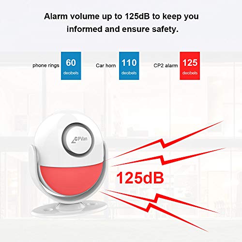 CPVAN Motion Sensor Alarm, Wireless Infrared Home Security System,...