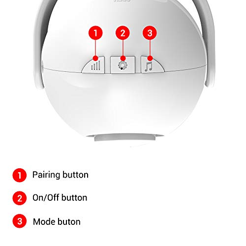 CPVAN Motion Sensor Alarm, Wireless Infrared Home Security System,...