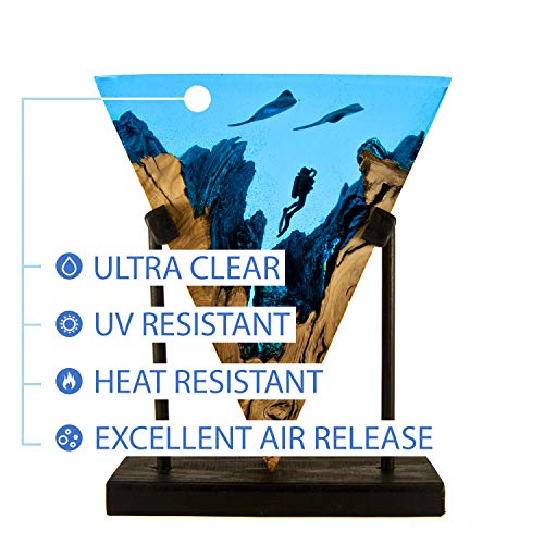 Epoxy Resin Kit - 34 oz /1000 ml Crystal Clear Epoxy Resin for Art...