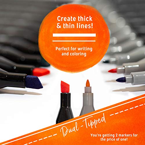 Fabric Markers Pens Permanent 12 Pack Dual Tip Minimal Bleed Rich ...