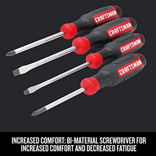 CRAFTSMAN Home Tool Kit / Mechanics Tools Kit, 102-Piece CMMT99448