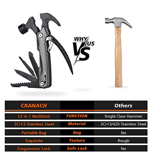 Multitool Camping Accessories Gifts for Men - Small Hammer 12 in 1...