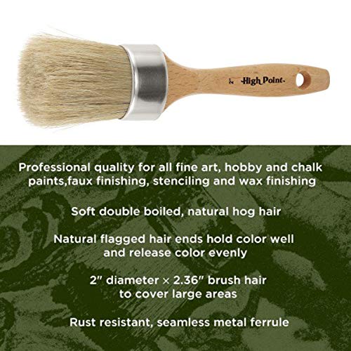 Large 2-in-1 Round Chalk & Wax Finishing Brush | Professional Qual...