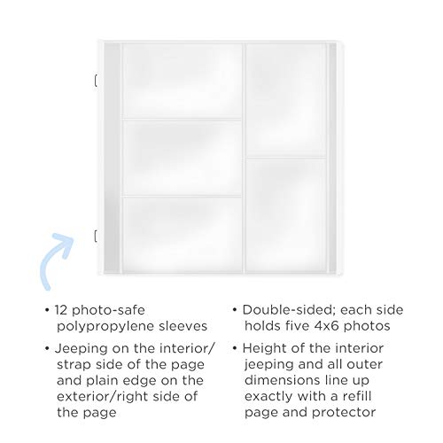 Page Protectors by Creative Memories Multi-Pocket